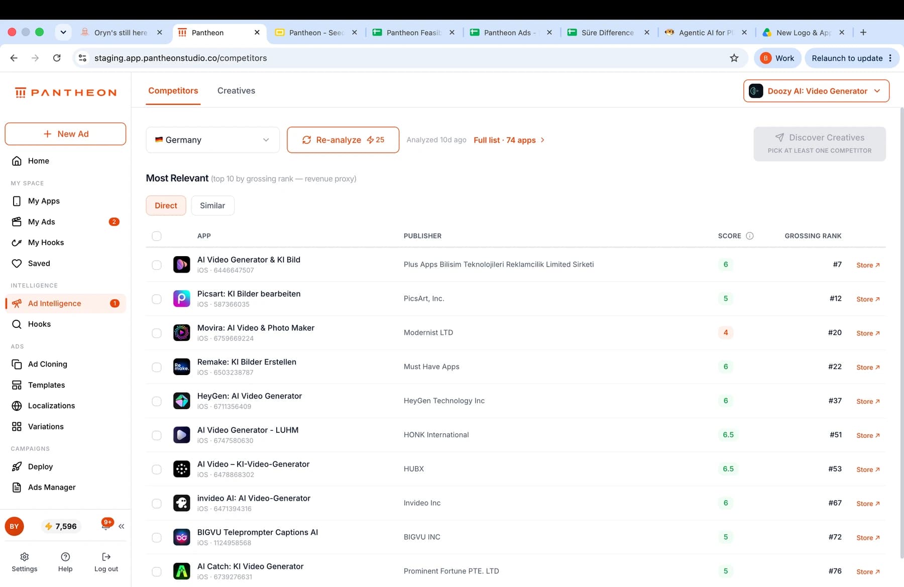 Explore relevant competitors for your app in Germany, with publisher details, scores and store links.